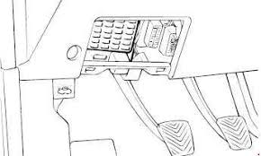 We did not find results for: Hyundai Atos Fuse Box Diagram Fuse Diagram