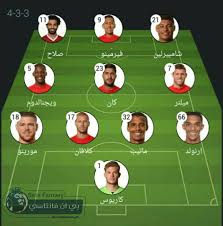 موعد مباراة الاهلي والجونه الدوري المصري الممتاز. ØªØ´ÙƒÙŠÙ„Ø© Ù„ÙŠÙØ±Ø¨ÙˆÙ„ Bein Fantasy Ø¨ÙŠ Ø§Ù† ÙØ§Ù†ØªØ§Ø³ÙŠ ÙÙŠØ³Ø¨ÙˆÙƒ