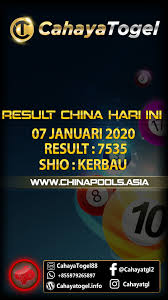 Result Togel China Di 2020 Persandian