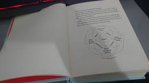 ملخص كتاب Ikigai والسر الياباني للحياة الطويلة السعيدة هادي الأحمد