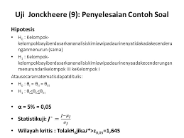 We did not find results for: Statistik Nonparametrik Kuliah 12 1 Kasus K Sampel Independen Bebas Uji Jonckheere Dosen Dr Hamonangan Ritonga Msc Sekolah Tinggi Ilmu Statistik Ppt Download