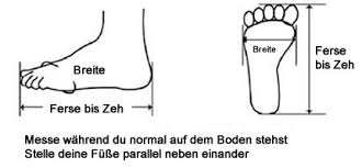 Die häufigste schuhgröße in westlichen ländern sind übrigens 42 (umrechnung usa 8,5) bei männern und 38 (umrechnung usa 5,5) bei frauen. Umrechnung Schuhgrossen Umrechnen Leicht Gemacht