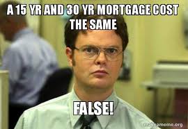 We did not find results for: A 15 Yr And 30 Yr Mortgage Cost The Same False Schrute Facts Dwight Schrute From The Office Make A Meme