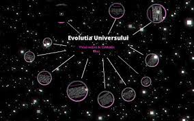 Pentru alte sensuri, vedeți istoria gândirii evoluționiste. Evolutia Universului By Constantin Anca