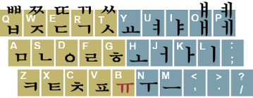The system, known as chosŏn . Korean Words With Basic English Posts Facebook