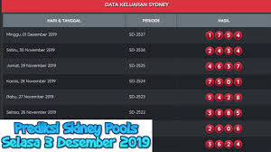 Prediksi Togel Sidney Misteri Angka Selasa 02 Des 2019 Keluaran Sidney Togel Sidney Result Sidney Youtube