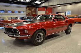 Pin By Victory Muscle On Victory Garage Spotlight Muscle Cars Mustang Ford Mustang Mustang Cars