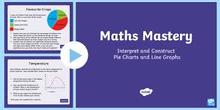 year 6 interpret pie charts and line graphs powerpoint