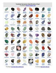 It is just as pictured on etsy. Tumbled Gemstone Identification Chart Converted From Printable Pdf Crystal Healing Stones Minerals And Gemstones Crystal Identification