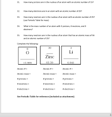 4,837 likes · 3 talking about this. Atomic Structure Worksheet Label The Parts Of An Atom Chegg Com