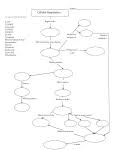 Cellular Respiration Flow Chart Cellular Respiration Flow