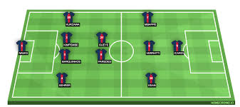 Share to facebook share to twitter share to pinterest email this. Barcelona Vs Psg Preview Probable Lineups Prediction Tactics Team News Key Stats