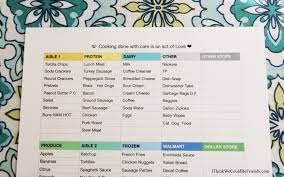 Goals / theme do you have a particular goal for this week? Simplest Meal Planning Yet Minimalist Meal Planning System With Free Worksheet