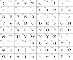 Fontsup.com is a great collection of free fonts. Download Free Craw Modern Regular Font Dafontfree Net