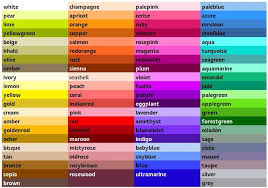 Pin By Nariman Kb On Color Wheel And Color Names Color