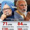 Petrol is selling for rs 97.22 per litre in delhi on. 3