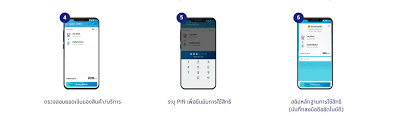 เปิด 5 ขั้นตอนวิธีกดรับสิทธิเราชนะวงเงิน 7000 บาท ในแอปเป๋าตังโดยต้องกดยืนยันเพื่อรับสิทธิโครงการเราชนะในวันที่ 18 ก.พ. Psvqzjf2dvcwcm