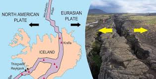Iceland S Position On The Boundary Between The Eurasian And North American Tectonic Plates Means It S Slow Earth Science Lessons Geology Lessons Earth Science