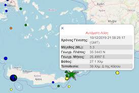 Jul 20, 2021 · σεισμός σημειώθηκε στην κρήτη. Seismos Twra Isxyrh Donhsh Tarakoynhse Thn Krhth Newsbomb Eidhseis News