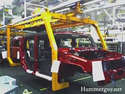 Image result for Victory Red 2007 Hummer