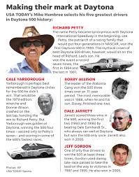 And jimmie johnson are tied for the most cup championships, with seven each. Daytona 500 All Time Champions By Year