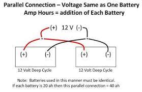 Connecting the positive battery post to the negative post of a second battery and then connecting the leads of the load to the remaining two battery posts results in a series connection. 24 Volt Battery Battery Connections