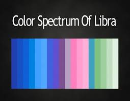 Colors Of The Zodiac Astrology Color Palettes Abstar Ology Pisces Pisces Color Libra Color