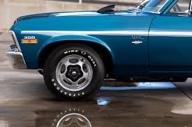 Image result for Fathom Blue 1970 Chevy II