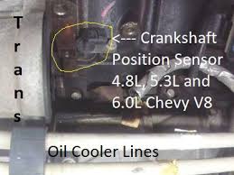 Chevy Engine Crankshaft Position Sensor Intermitent Operation