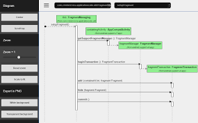 visuml documentation