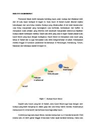 Ratu sirikit kemudian membuat beberapa desain busana tradisional. Budaya Kaum Murut