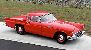 Cars › ford › thunderbird convertible. 2021 Ford Thunderbird Trademark Raises More Questions Than Answers Autoevolution