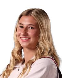 2025 Gymnastics Roster