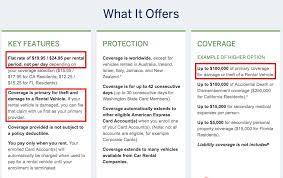 Check spelling or type a new query. Reader Question Rental Car Insurance Coverage Through American Express Credit Cards What To Look For Loyaltylobby