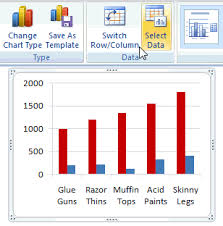 How To Switch Rows And Columns In Excel Charts Learn Excel