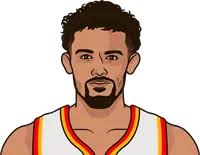 Trae Young Vs Ayo Dosumo