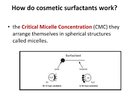 Surfactants are commonly used with liquid herbicides to make them more effective. Surfactants And Humectants In Cosmetics Ppt Download