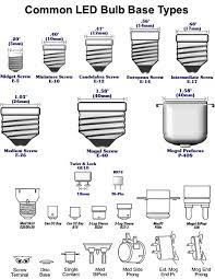 Home Electrical Wiring Bulb Electrical Installation