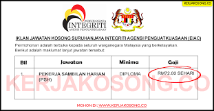 Persiaran perdana, presint 2 6 62652 putrajaya, malaysia tel: Jawatan Kosong Suruhanjaya Integriti Agensi Penguatkuasaan Eiac