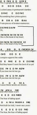 Panic At The Disco Girls Girls Boys Ukulele Chords Pin By Isabella Marroquin On This Is Gospel Sheet Music Flute Sheet Music Clarinet Music