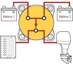 I have a perko 2 battery selector switch on our 27' oday. Cllena Dual Battery Selector Switch For Marine Boat Rv Vehicles Pricepulse