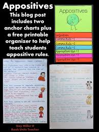 Ideas To Teach Appositives Book Units Teacher Teaching Anchor Charts Help Teaching