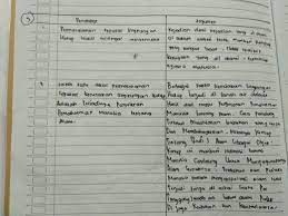 Maybe you would like to learn more about one of these? Jurnal Membaca Cerita Fantasi Cara Golden