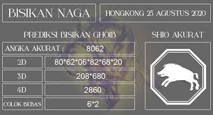 Prediksi Bisikan Naga Hongkong Selasa 25 Agustus 2020 Di 2020 Naga Sydney 27 Agustus