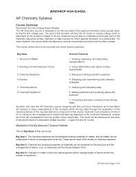 Posted by unknown at 6:41 pm. Https Www Winthrop K12 Ma Us Site Handlers Filedownload Ashx Moduleinstanceid 5970 Dataid 10111 Filename Ap 20chemistry 20syllabus 20whs 20 20a 20daigneault Pdf