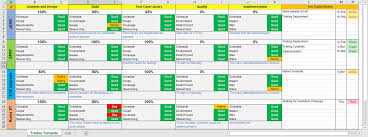 Multiple Project Tracking Template Excel Download Project Management Templates Excel Templates Project Management Dashboard