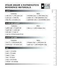 Complete Conversion Chart Feet To Meters And Inches Sat