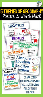Posters And Word Wall Strips To Reinforce Concepts And Definitions Related To The Five Themes Of Geography Five Themes Of Geography Word Wall Geography