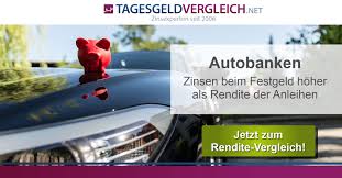 Viel potenzial von finanzdienstleistungen bleibt ungenutzt gefragte gebrauchte: Autobanken Festgeldzinsen Schlagen Anleihenrendite
