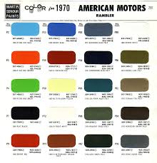 amc paint charts 1954 1988